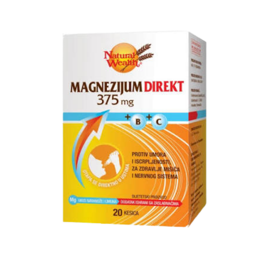 Box of Nature Wealth Magnesium Direct 375 mg on a white background