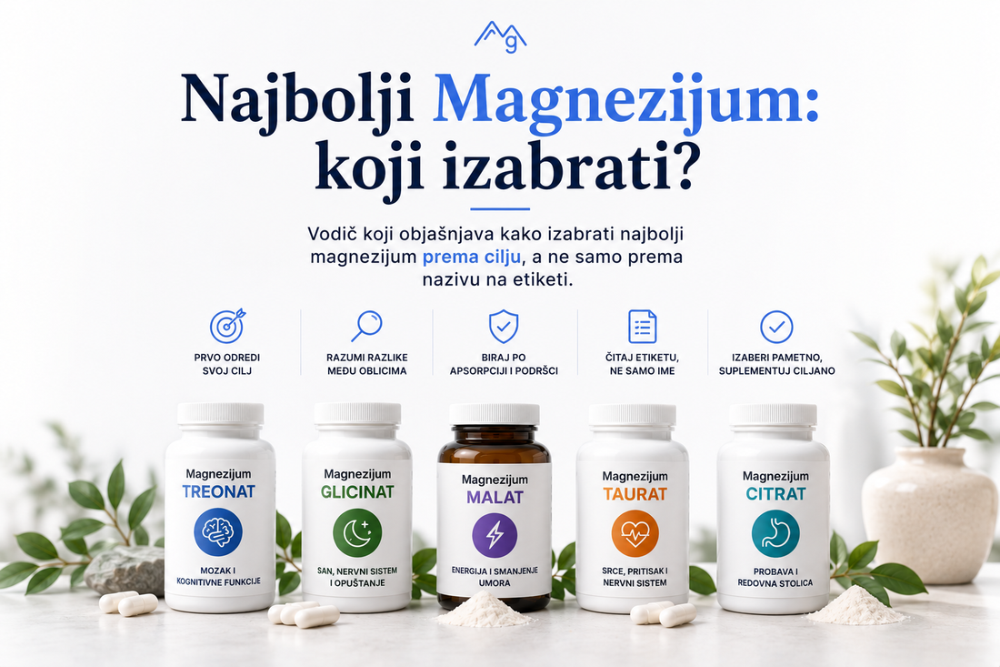 Najbolji Magnezijum: koji izabrati?