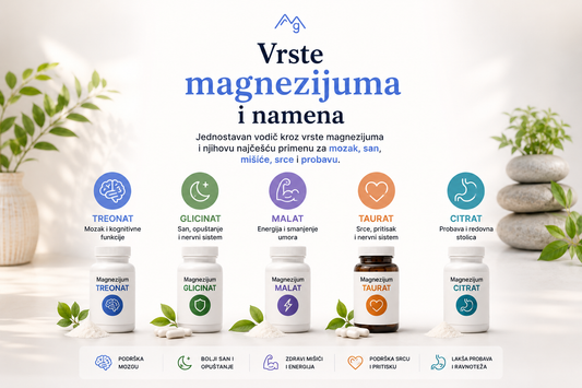 Vrste magnezijuma i namena